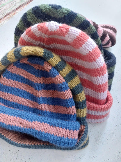 All Sizes Warmth Hat Knitting Pattern